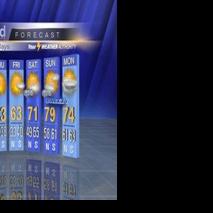 mardi gras weather forecast