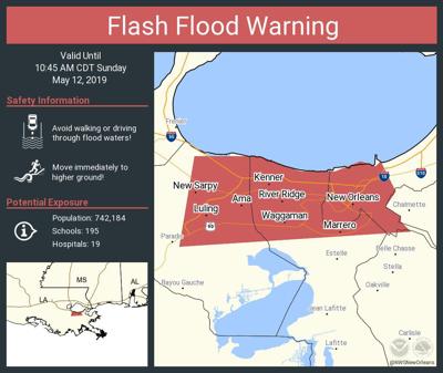 New flash flood warning issued for New Orleans area | Weather | nola.com