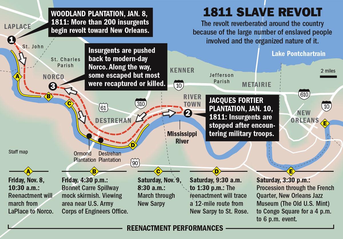Nation's largest slave revolt took place upriver from New Orleans and