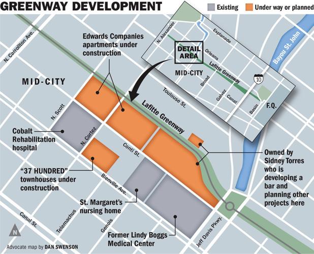 MidCity Latest development hot spot? Lafitte Greenway attracting
