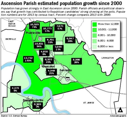 Ascension Parish Political Rumors