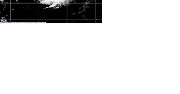 Hurricane Lee becomes Cat 5 storm, could still get stronger | Hurricane Center - Vimarsana News