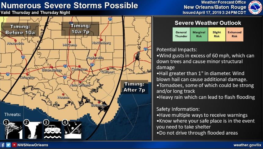 Tornadoes Possible Thursday In New Orleans Metro As Severe Storms Move ...