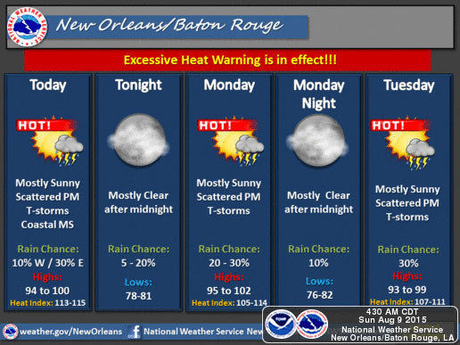 Heat warning remains in effect until Monday 7 p.m. | Weather | nola.com
