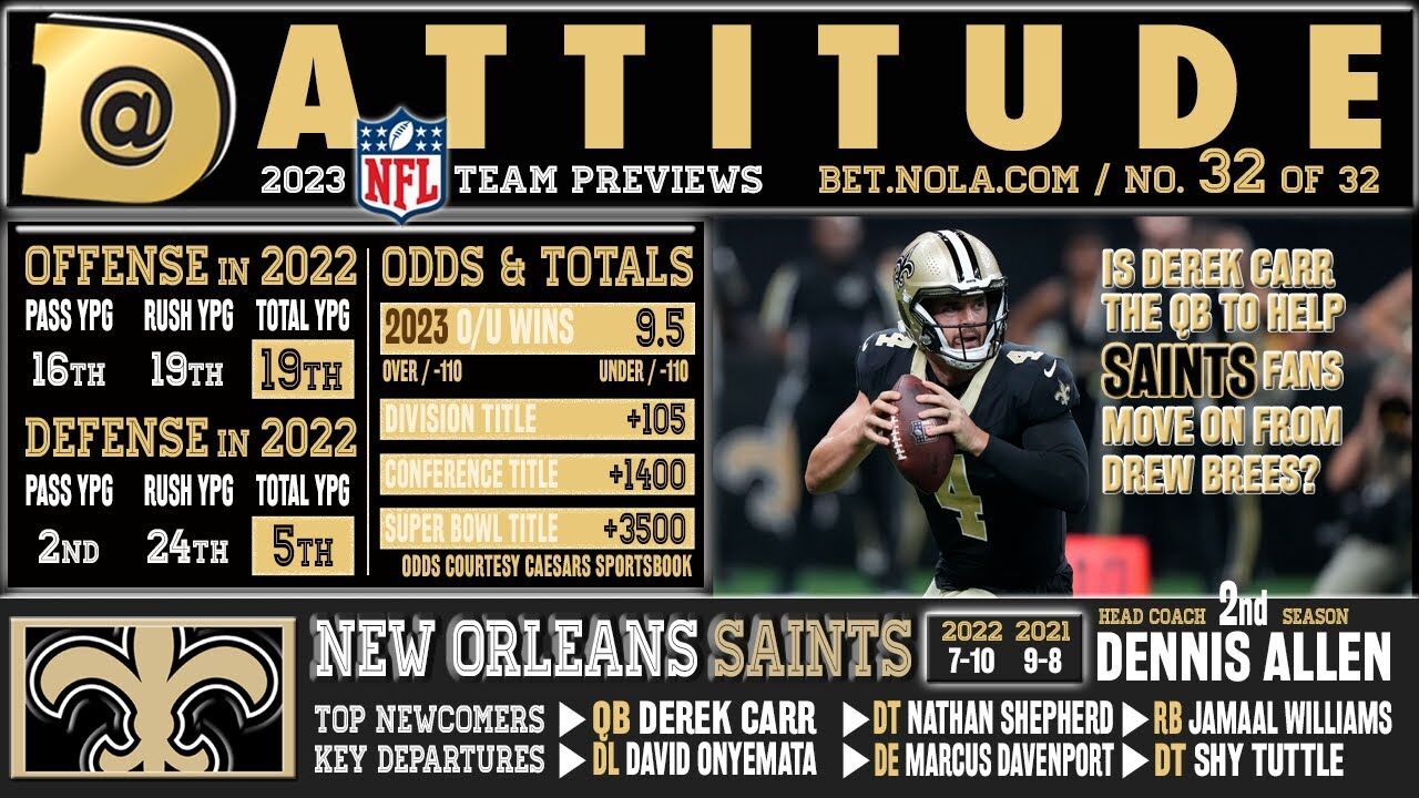 New Orleans Saints Tickets, 2023 NFL Tickets & Schedule