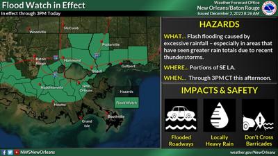 Flood watch in effect for New Orleans, northshore | Weather | nola.com