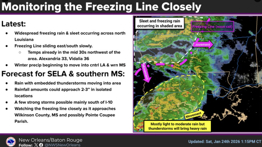 Extreme cold warning issued in New Orleans amid winter storm | Weather ...