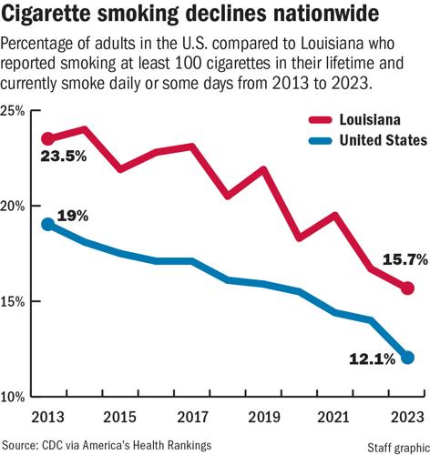 are menthol cigarettes banned in oregon The Oregon Quitline Menthol Incentive Program is here to help you quit menthol  cigarettes for good. Through four coaching sessions, you'll receive expert  guidance, proven ways to quit, and tools to support