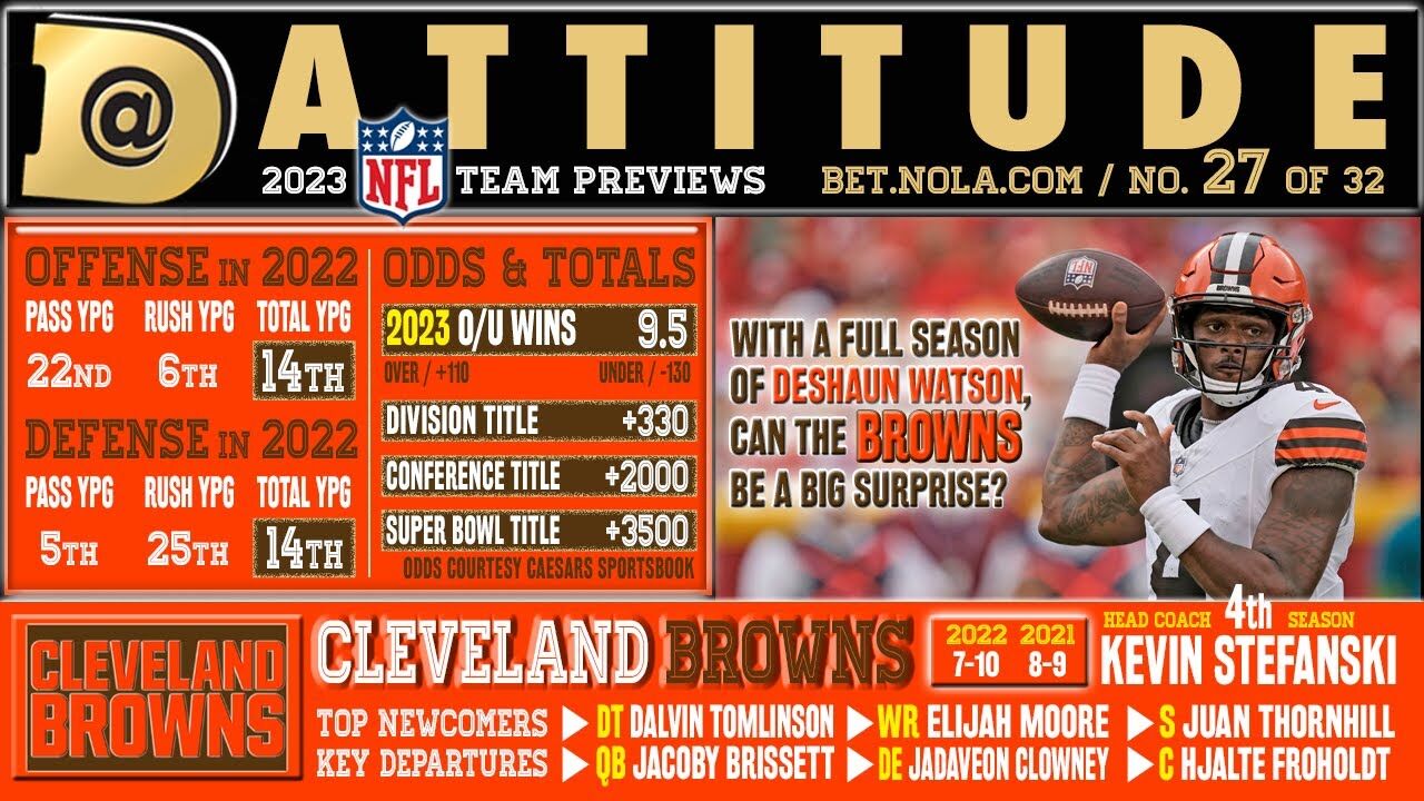 Cleveland Browns 2023 NFL Preview, Multimedia