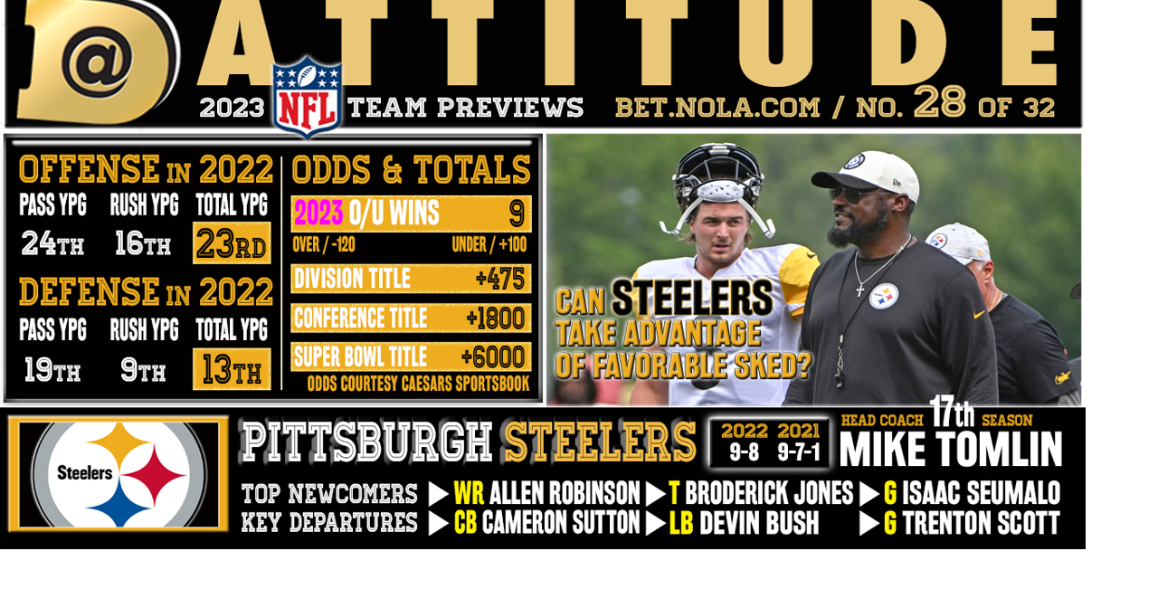 Pittsburgh Steelers preview 2023: Over or Under 9 wins? Chances to claim AFC North title?