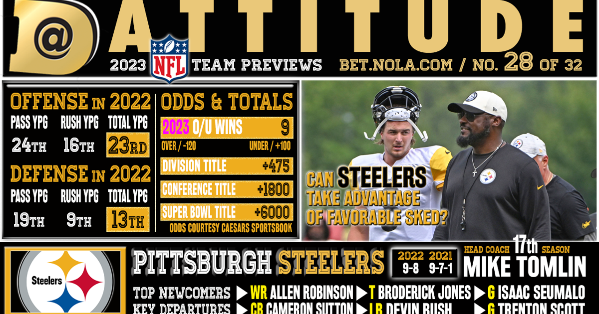 Pittsburgh Steelers preview 2023: Over or Under 9 wins? Chances to claim AFC North title? Pittsburgh Steelers preview 2023: Over or Under 9 wins? Chances to claim AFC North title?