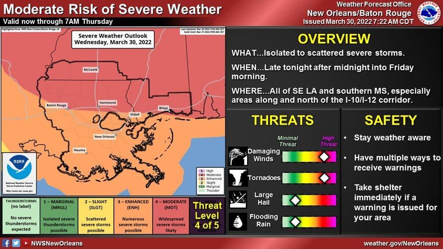 Tornado warning issued in New Orleans as storms move through: Timing ...