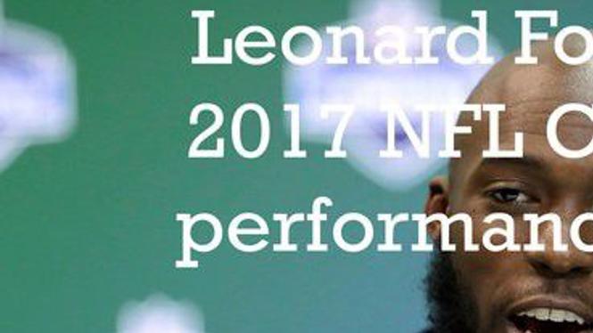 Leonard Fournette Nfl Combine Performance Results Sports Nolacom