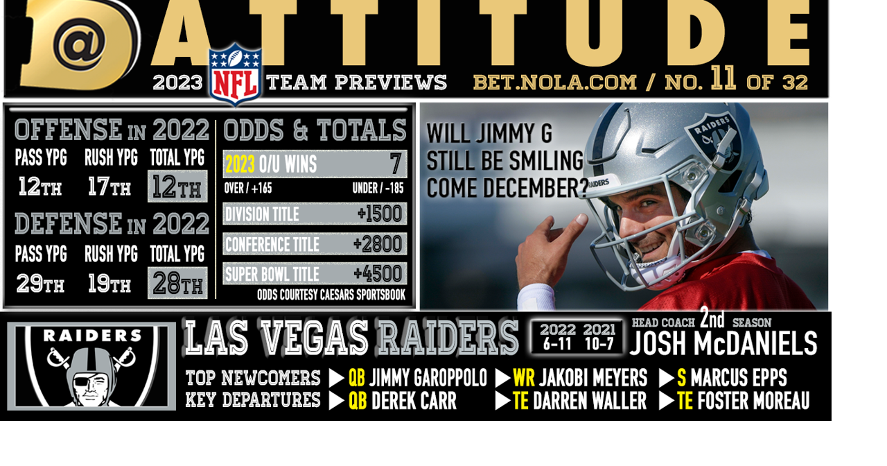 Las Vegas Raiders preview 2023: Over or Under 7 wins?, Sports Betting