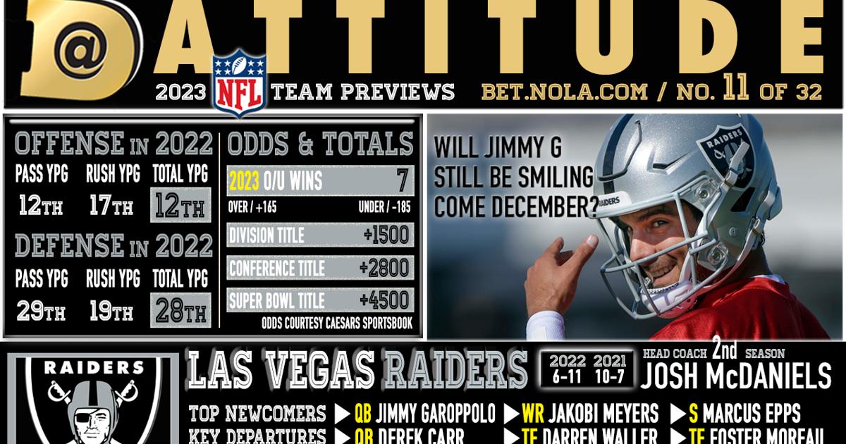 Las vegas nfl online team