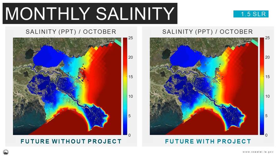 MidBarataria Sediment Diversion could create, save 47 square miles of