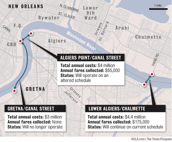 New Orleans-area ferry operations in flux, with Canal Street staying, Gretna docking | Local ...