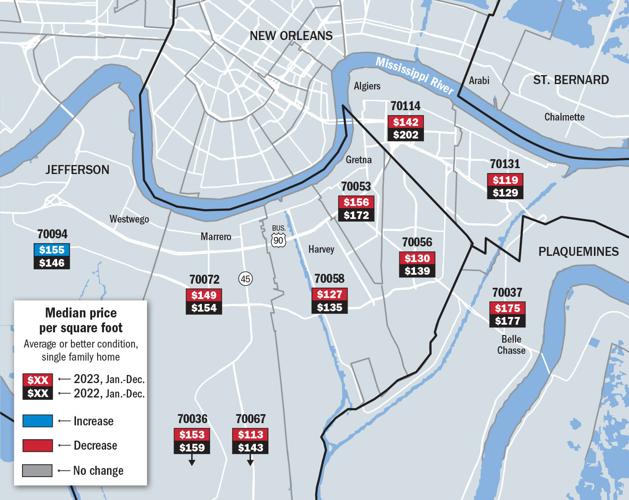 New Orleans LA metro home prices fall in 2023. See the data. Business