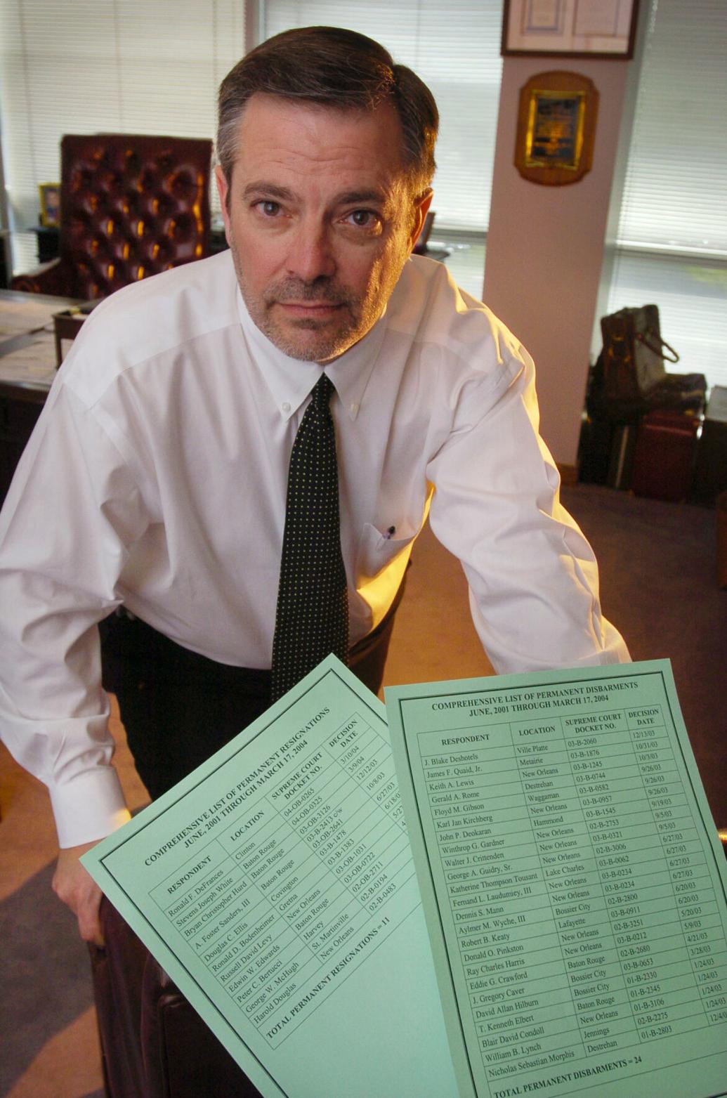 Louisiana's head of attorney discipline to retire Courts