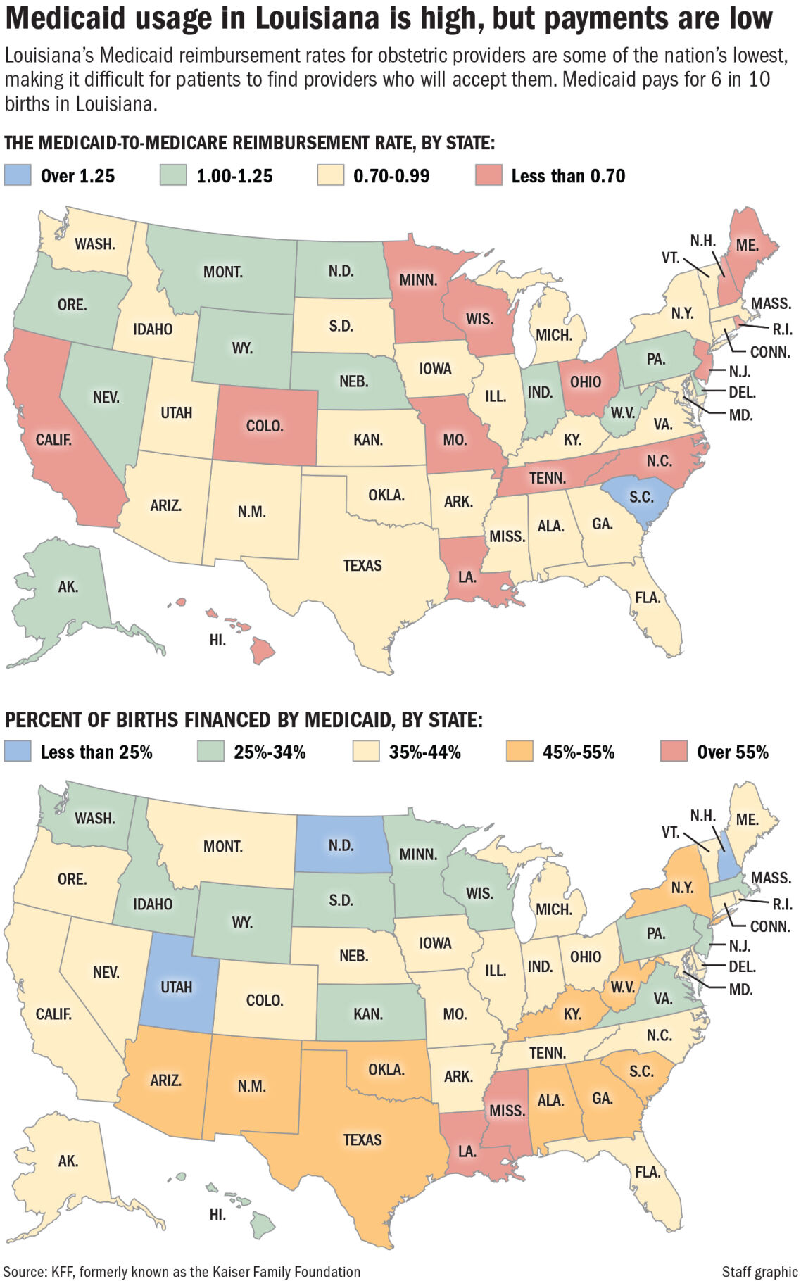 Medicaid expansion hasn't solved Louisiana infant mortality