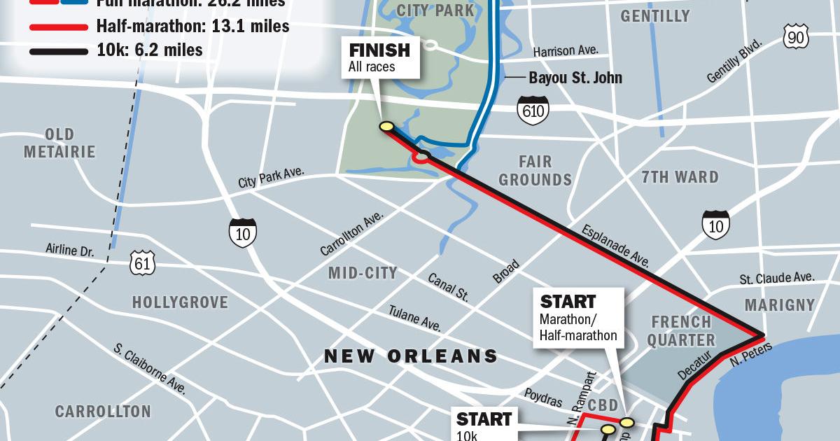 New Orleans Marathon 2025