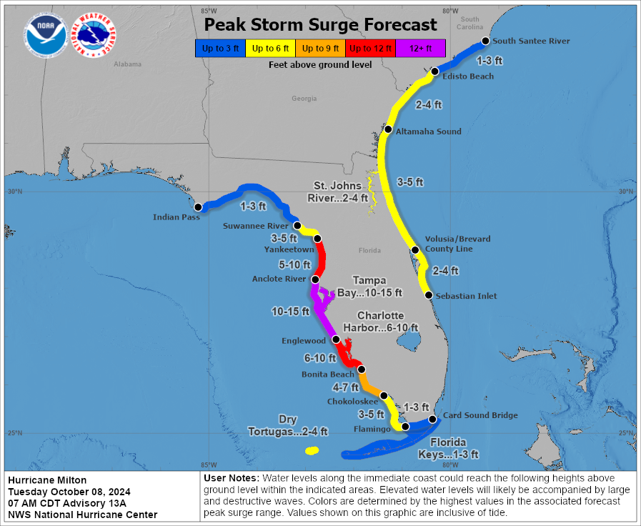Milton forecast to bring rare peak storm surge to Florida | Hurricane ...