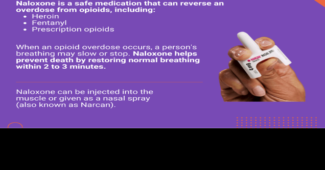 Naloxone is sales