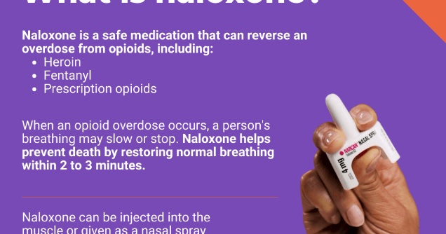 Naloxone is top