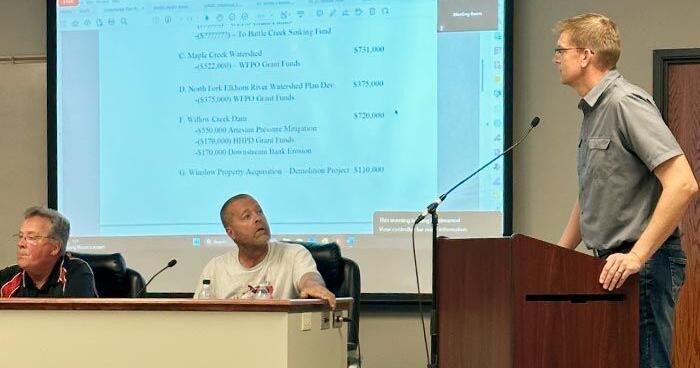 LENRD board hears update on district projects | News | norfolkdailynews.com