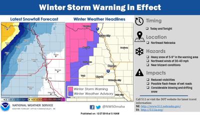 A Winter Storm Has Hit Nebraska Bringing Ice And Snow From