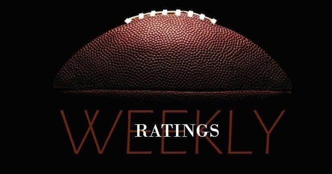 Oakland-Craig makes long awaited return to field