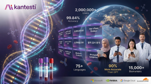 Kantesti Reports International Adoption of AI Enabled Laboratory Data Interpretation Platform