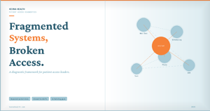 Keona Health: Fragmented Patient Access Systems Drive No-Shows and Missed Calls
