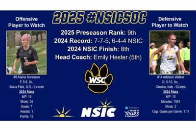 Wayne State listed ninth in preseason NSIC Women #39 s Soccer Coaches Poll