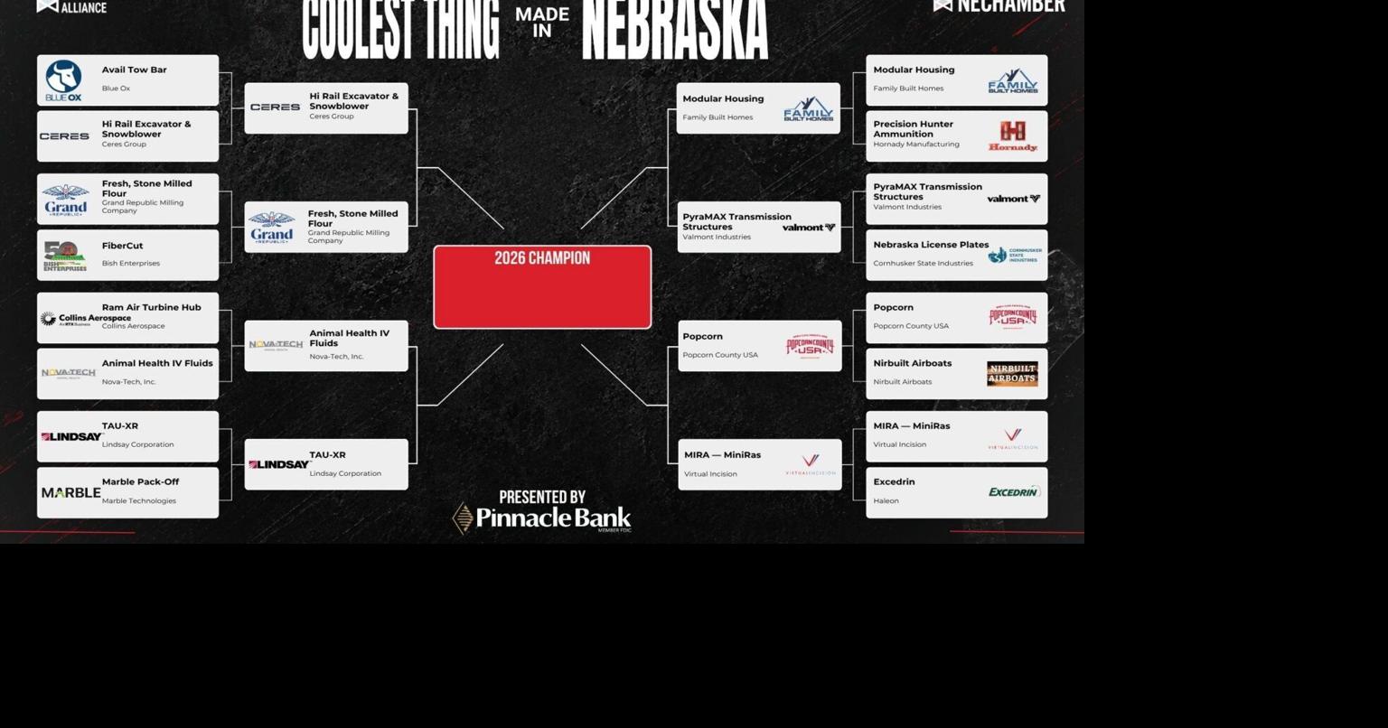 Search for ‘coolest thing’ produced in Nebraska narrows to 8