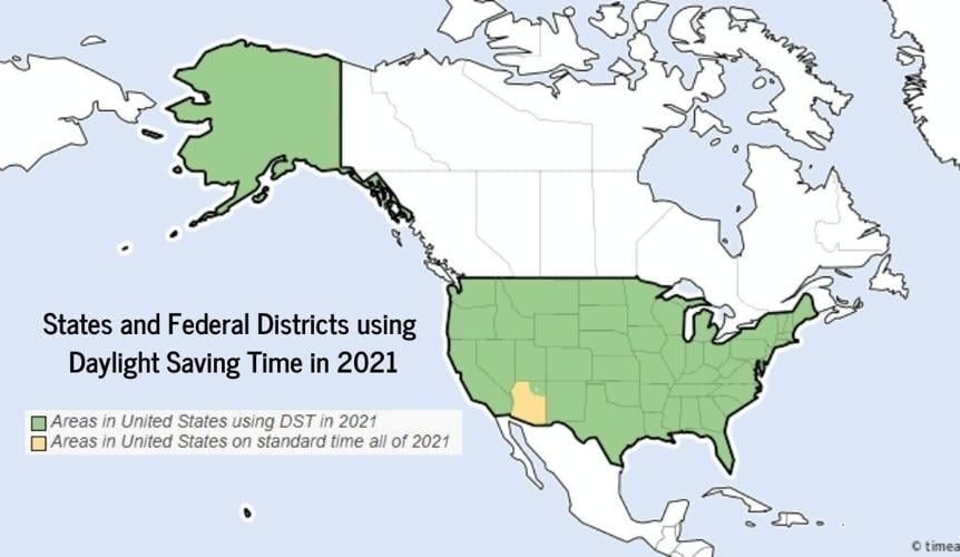 Why use Daylight Savings Time at all? Life