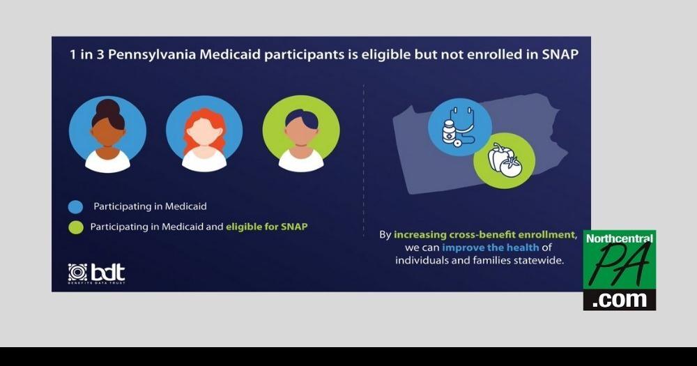 UPMC Health Plan expands partnership with Benefits Data Trust for