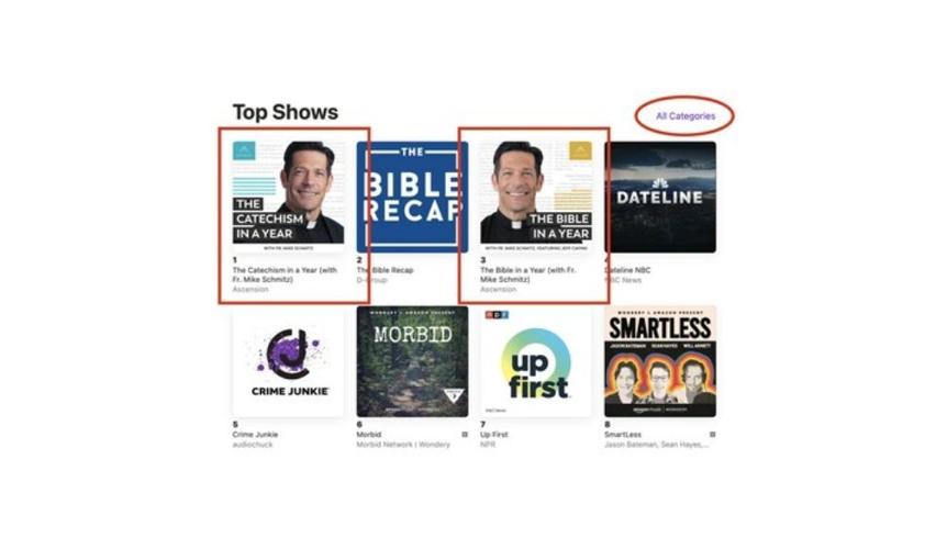 Number one Podcast on Apple is not true crime. What it is might ...