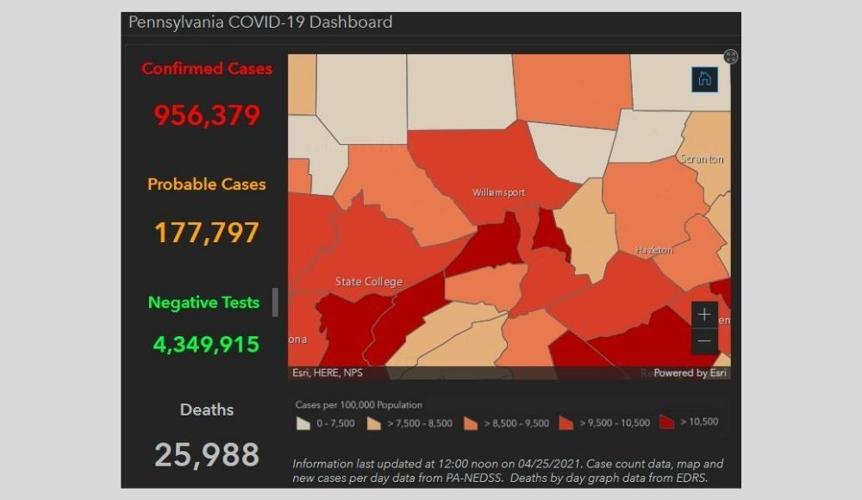 Danville Area High School transitioning to remote learning due to
