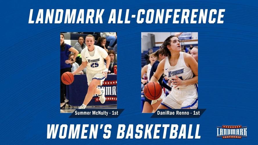 Elizabethtown is flying high into the NCAA tournament thanks to local ...