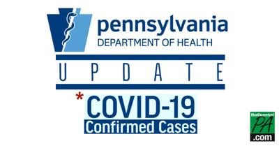 Confirmed Cases Of Covid 19 In Pennsylvania March 16 2020 Covid