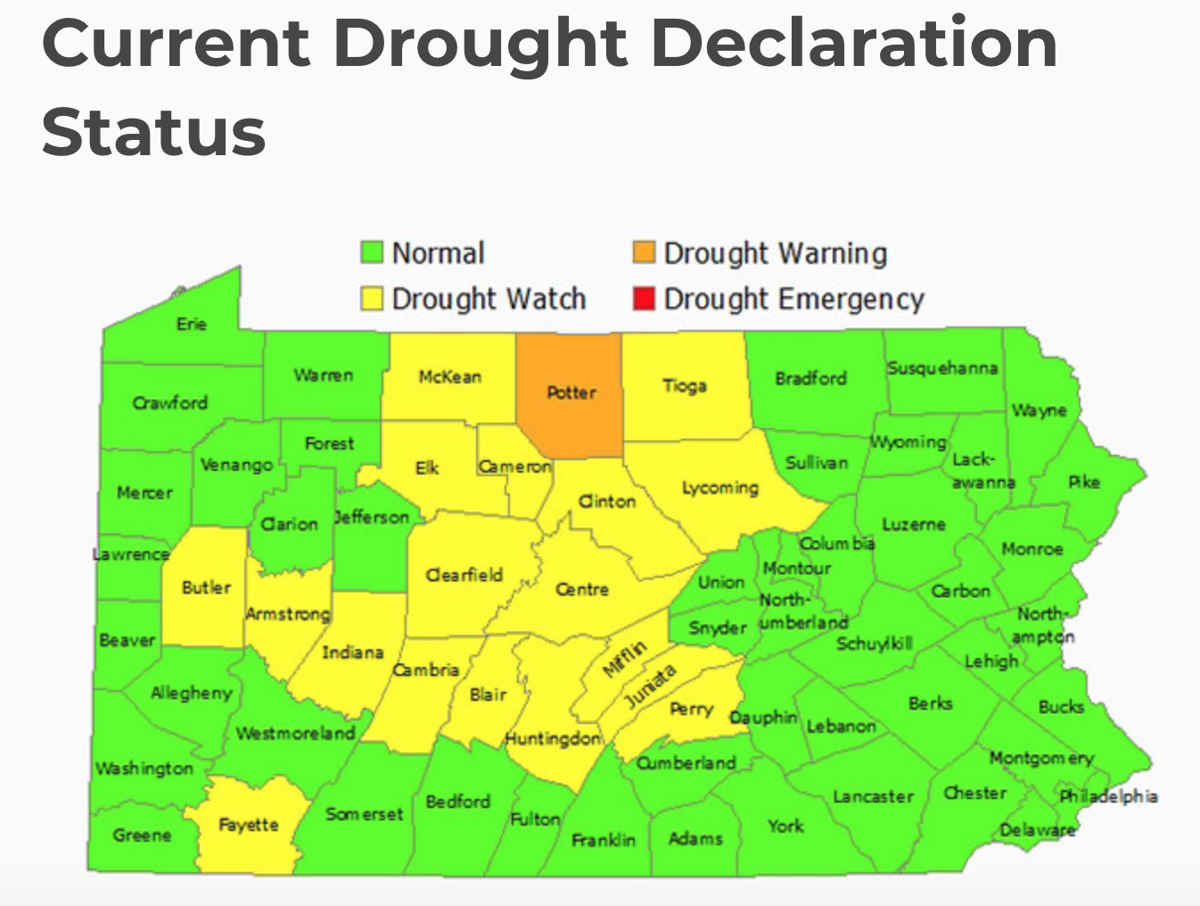 Four NCPA counties under drought watch, one under drought warning