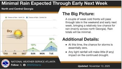 Ware Mechanical Weather: Mostly sunny and warming | Weather ...