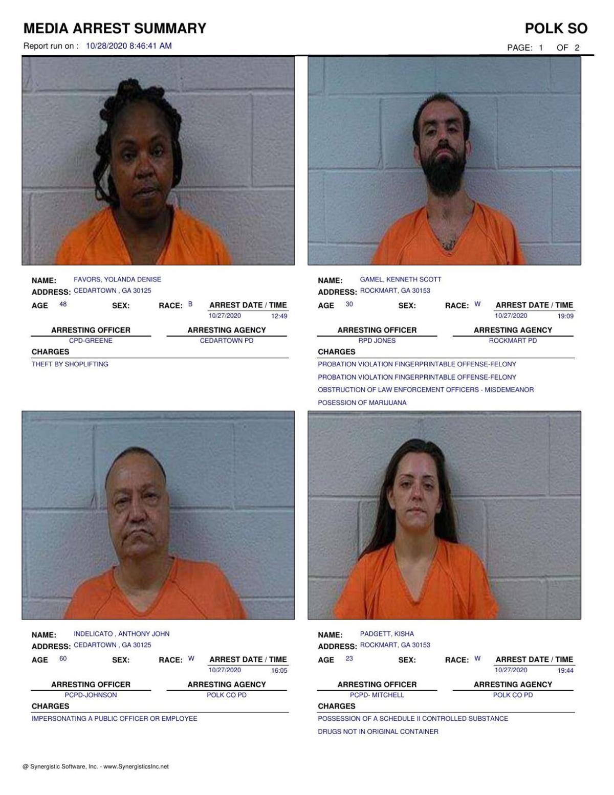Polk County Jail Report for Wednesday, Oct. 28 Police Fire