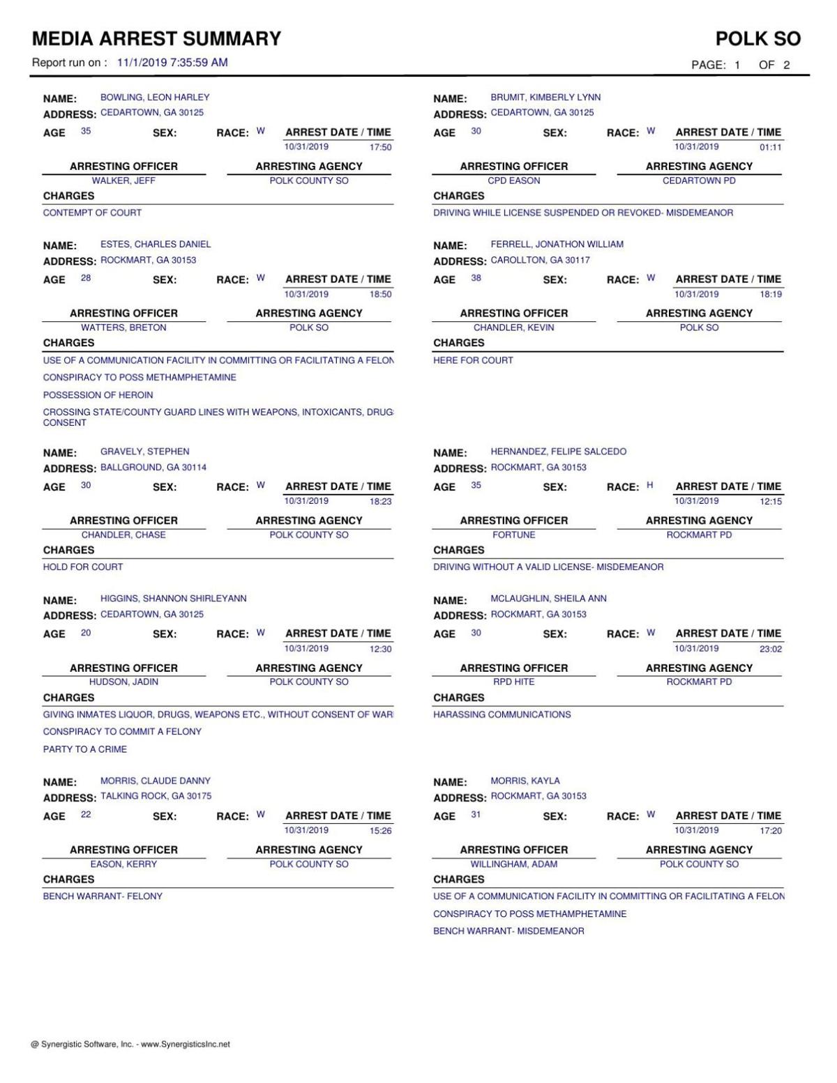 Polk County Jail Report Friday November 1 2019
