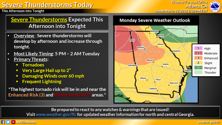 Much Of Severe Weather Passes Floyd County Still Under Tornado Watch Until 4 A M Local News Northwestgeorgianews Com