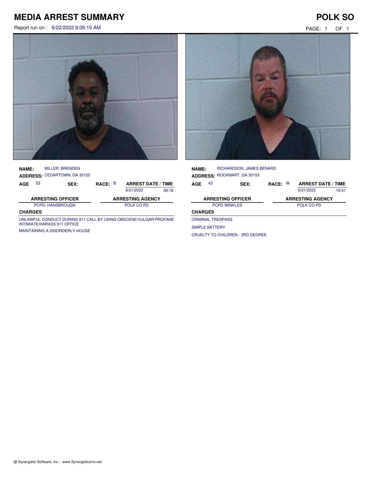Polk County Jail Report for Wednesday, June 22