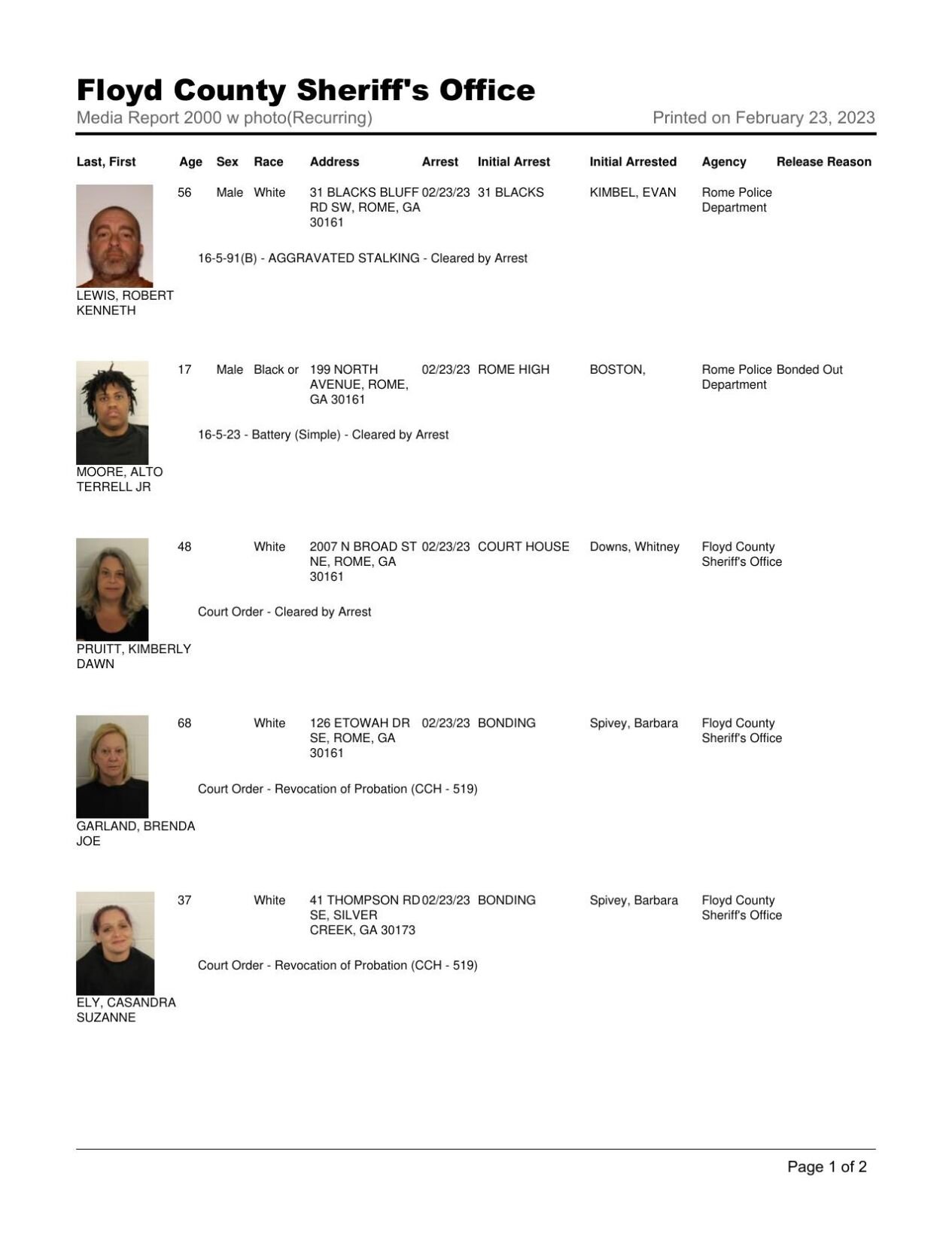 Floyd County Jail report for 8 pm Thursday, Feb. 23 Police/Fire news