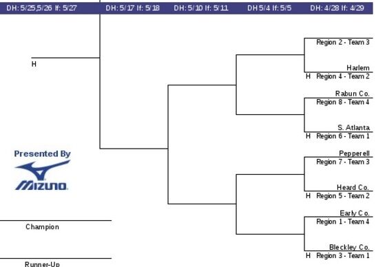 Nfl Playoff Bracket 2021 As Of Now Greece, SAVE 40% 