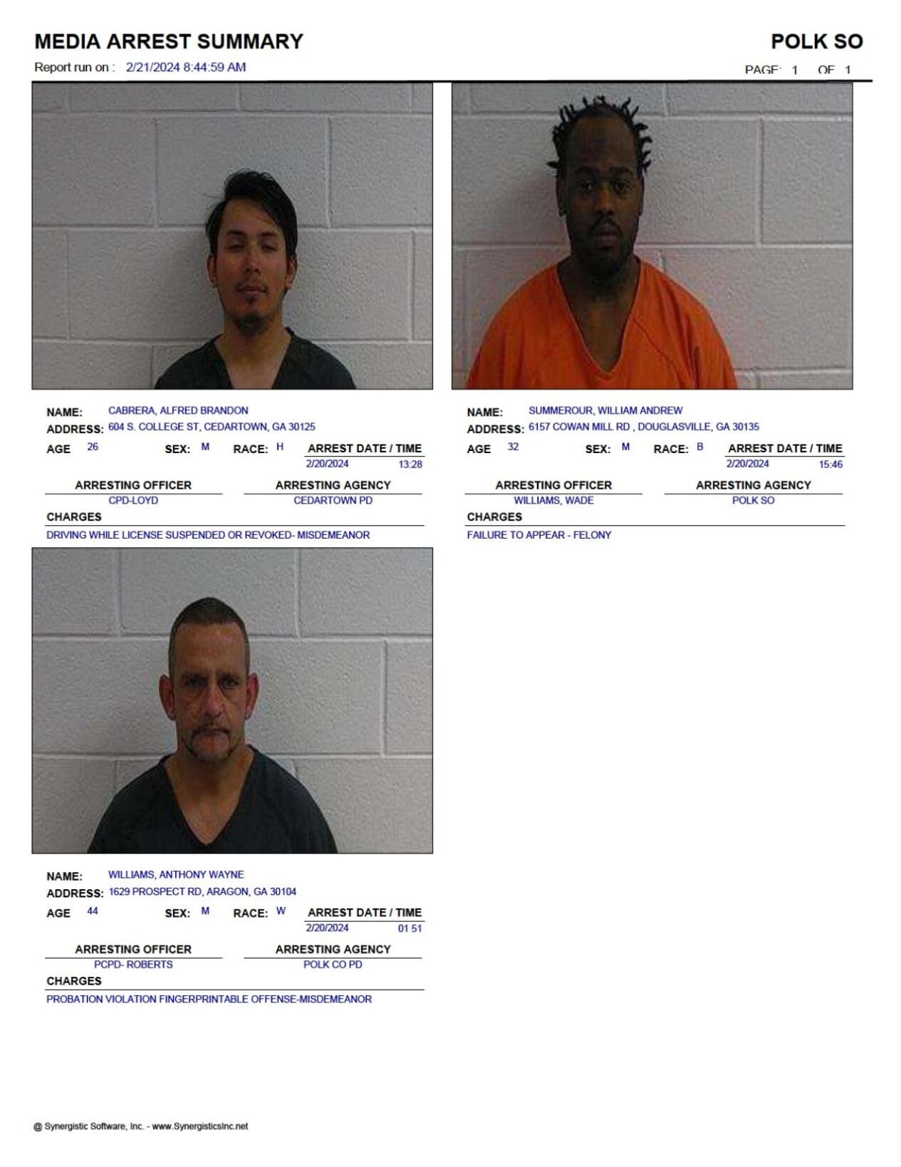 Polk County Jail Report for Wednesday, Feb. 21 | Police Fire